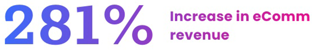 csyala281percent increase